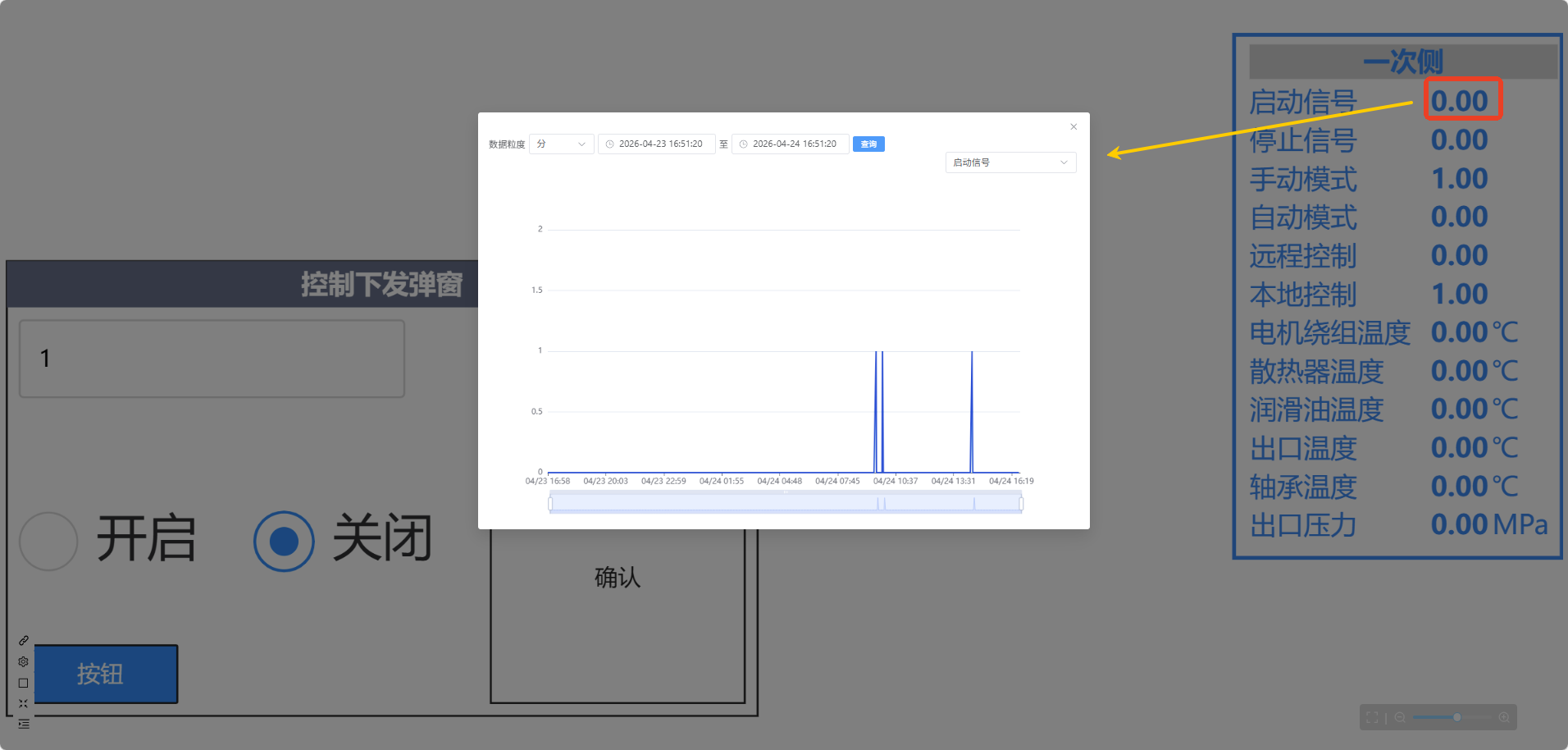 历史数据展示